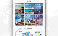 跨境通购物网站,全球商品一网打尽，轻松购物新体验