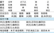 免费算八字的网站,揭秘命运之谜，探索人生轨迹