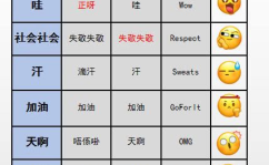 娱乐吃瓜英文翻译,Entertainment Gossips: Unveiling the Latest Buzz in the Celebrity World