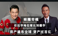 娱乐圈全是资本吗,资本运作下的娱乐生态