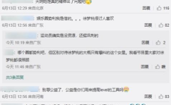 娱乐八卦吃瓜群微博,吃瓜群微博背后的精彩瞬间