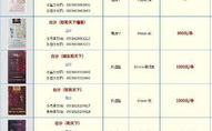 天子香烟价格表图,揭秘超高端品牌的价格魅力