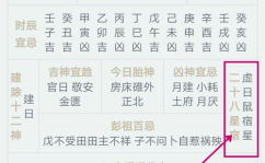 星座是按阳历还是阴历算的,阳历与阴历划分的差异与影响