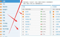 淘宝排名查询