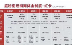 娱乐吃瓜公司排名前十名,揭秘十大热门幕后推手