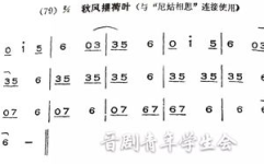 晋剧曲牌,探寻晋剧之美
