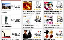 日本乐天购物网,一站式购物体验与全球配送服务