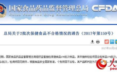 国家食品药品监督网,守护食品安全，助力健康生活